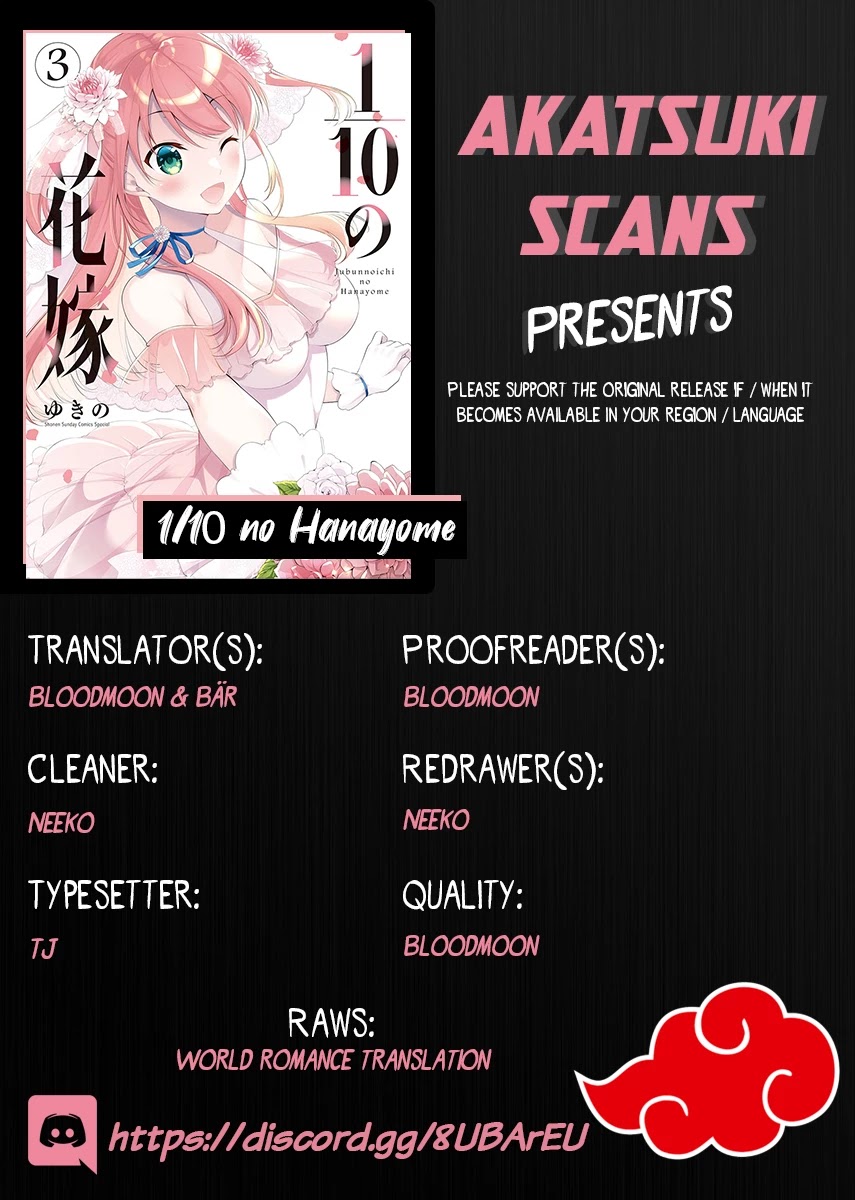 Jubunnoichi no Hanayome Chapter 24 page 1 - Chapter 24