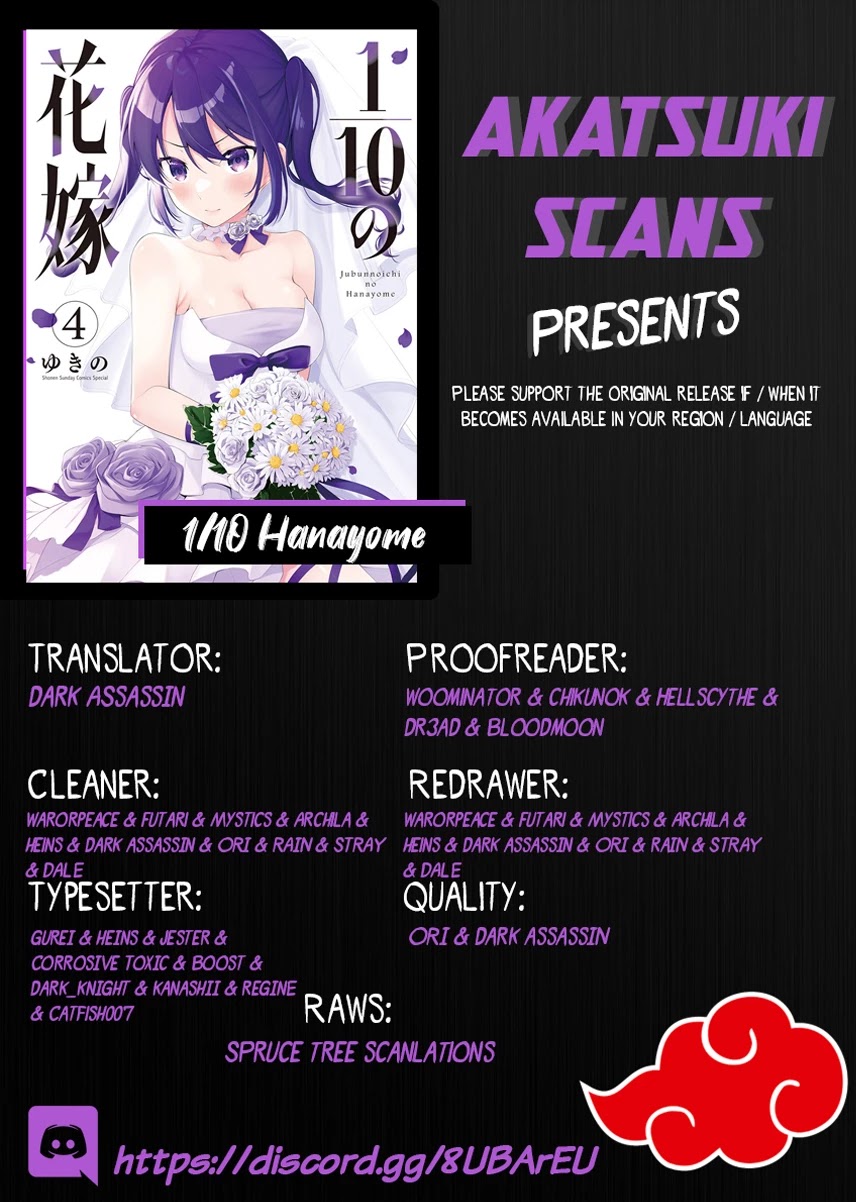 Jubunnoichi no Hanayome Chapter 32 page 1 - Chapter 32