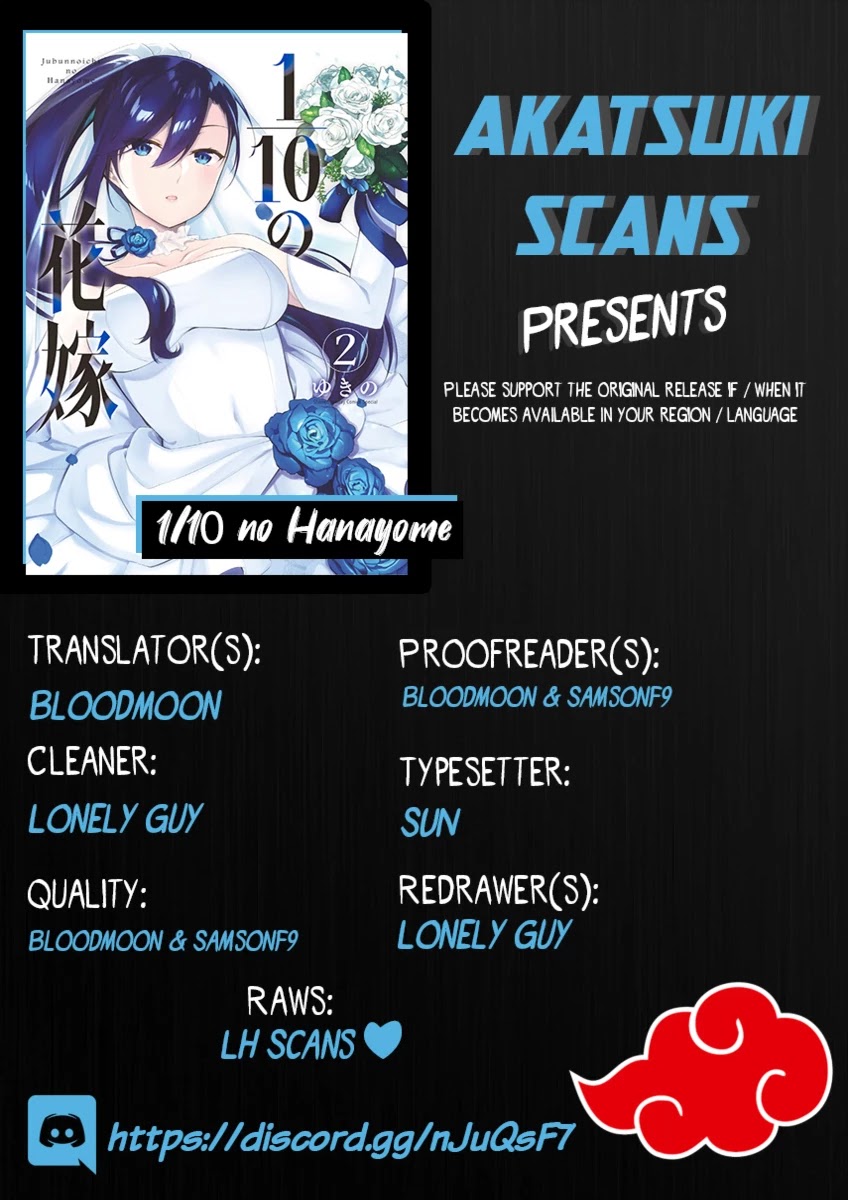 Jubunnoichi no Hanayome Chapter 6 page 1 - Chapter 6