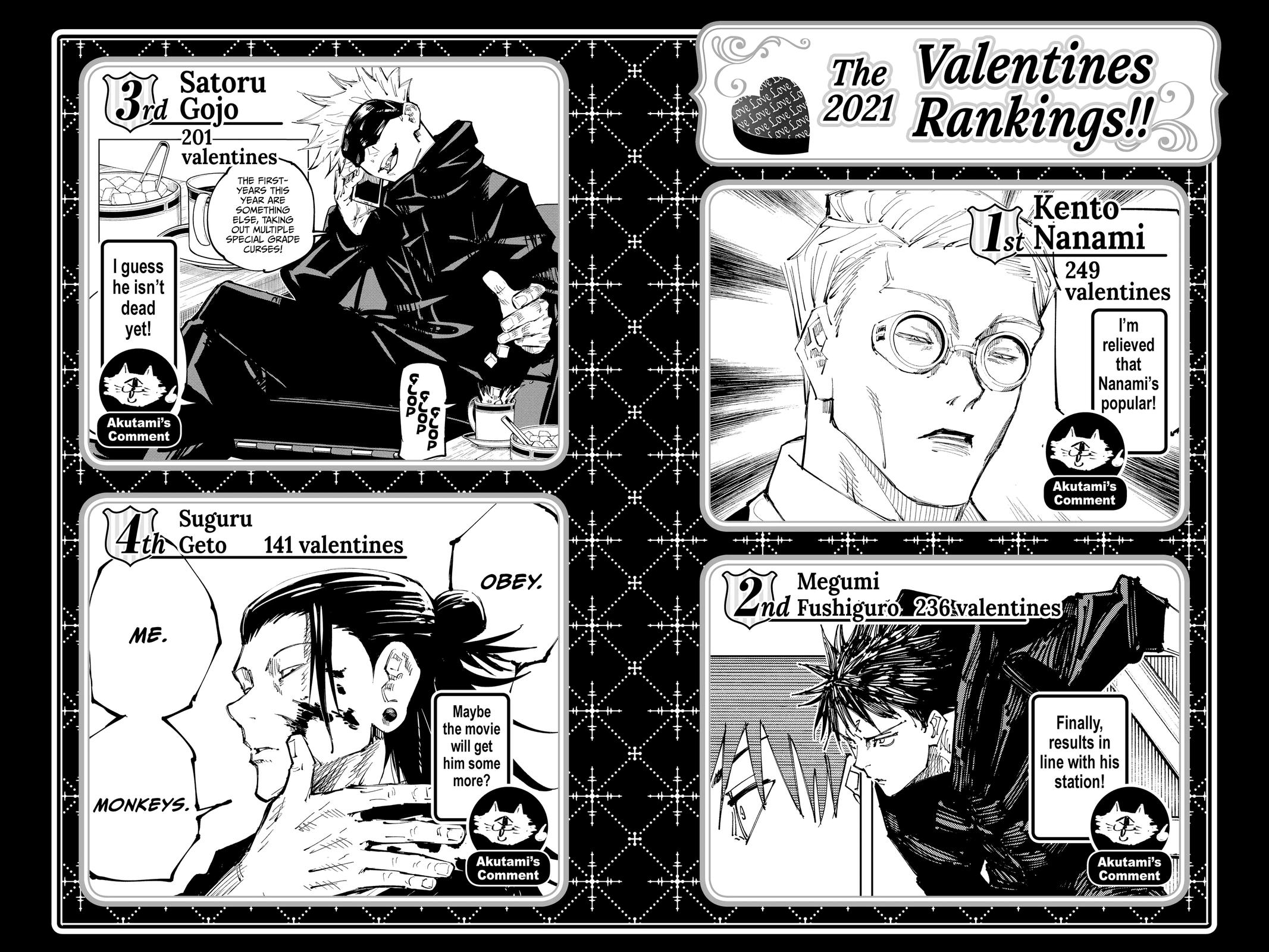 Jujutsu Kaisen Chapter 161 page 19 - Chapter 161: Tokyo No. 1 Colony, Part 1