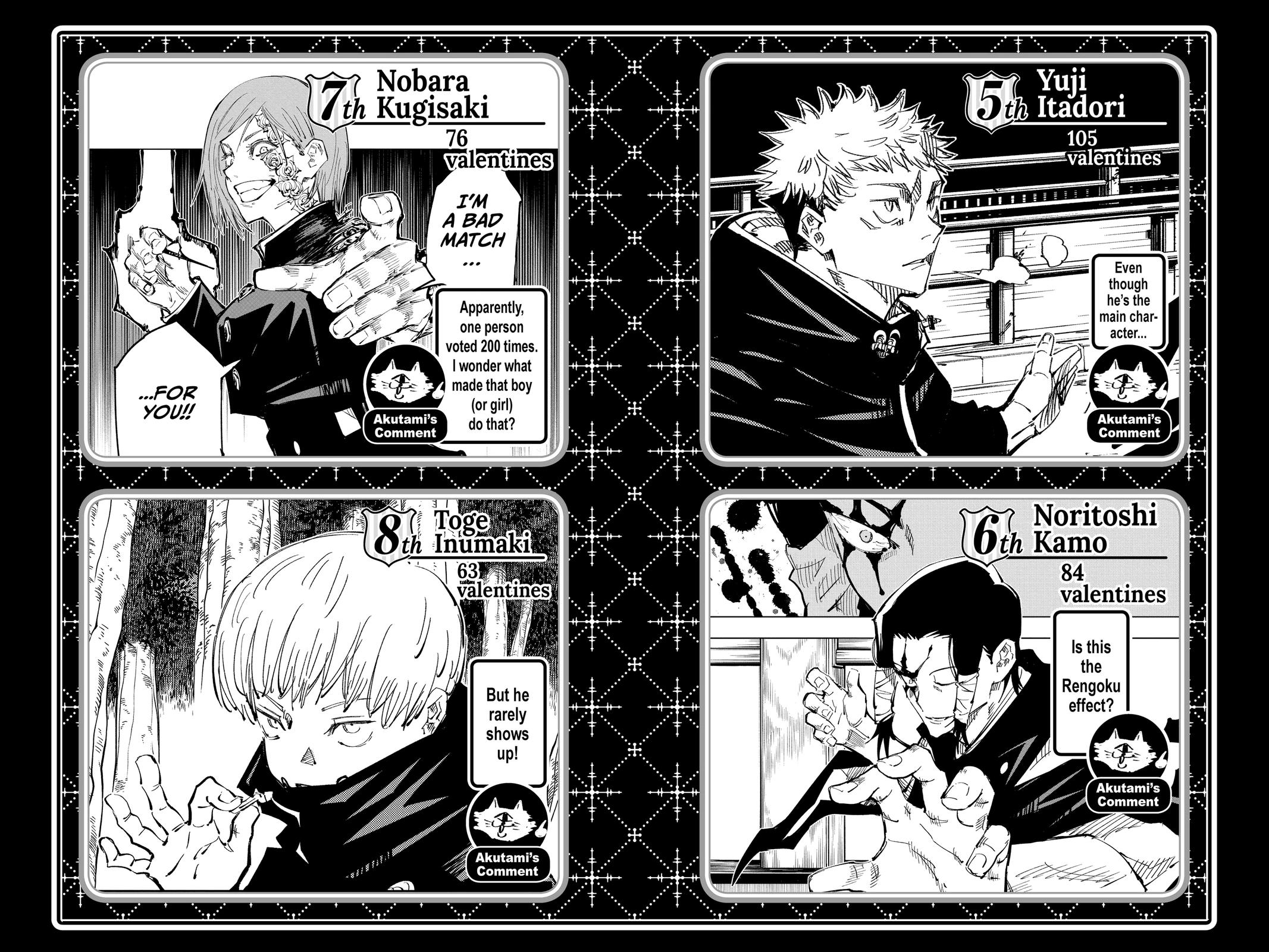 Jujutsu Kaisen Chapter 161 page 20 - Chapter 161: Tokyo No. 1 Colony, Part 1