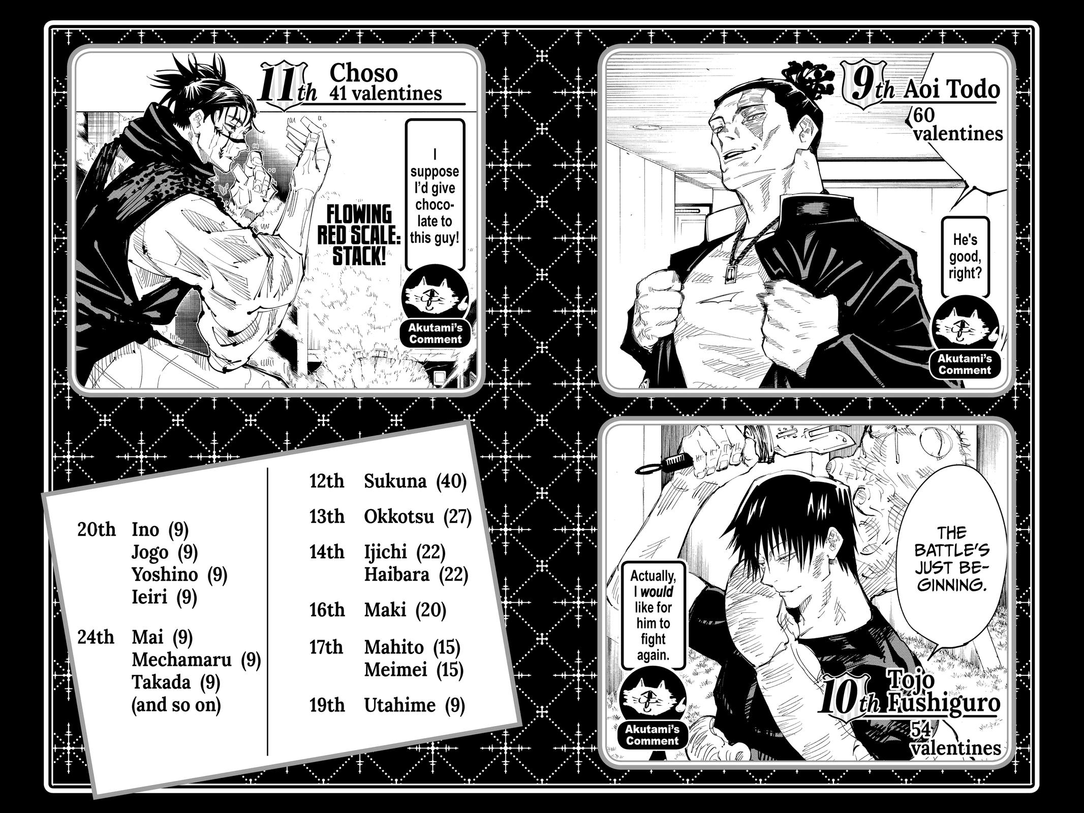 Jujutsu Kaisen Chapter 161 page 21 - Chapter 161: Tokyo No. 1 Colony, Part 1