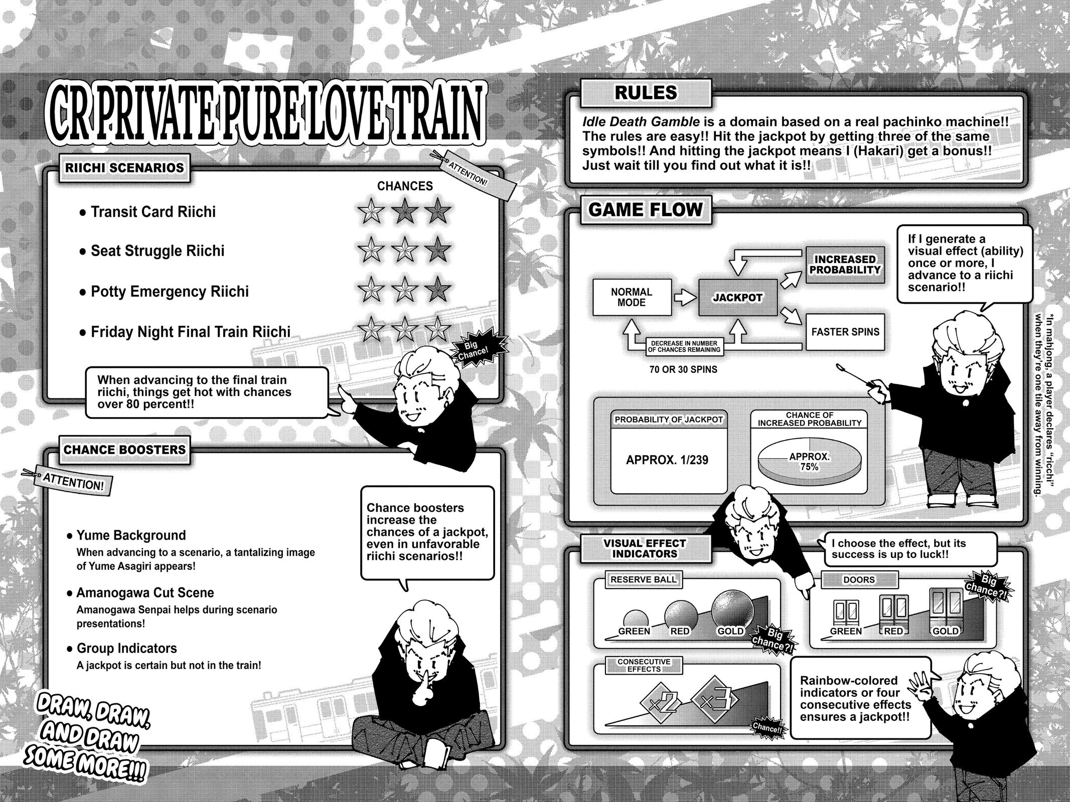 Jujutsu Kaisen Chapter 183 page 2 - Chapter 183: Tokyo No. 2 Colony, Part 3