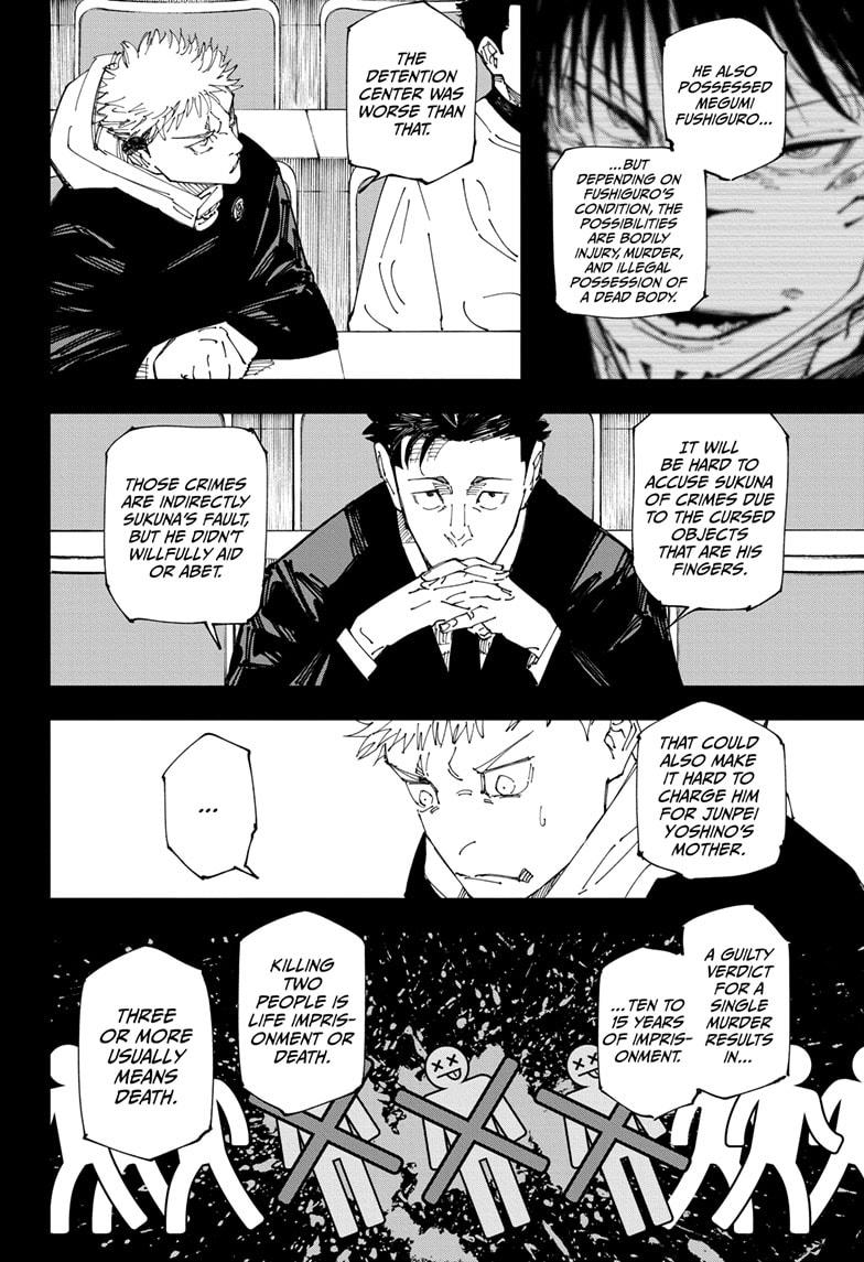 Jujutsu Kaisen Chapter 244 page 6 - Chapter 244: Inhuman Makyo Shinjuku Showdown, Part 16