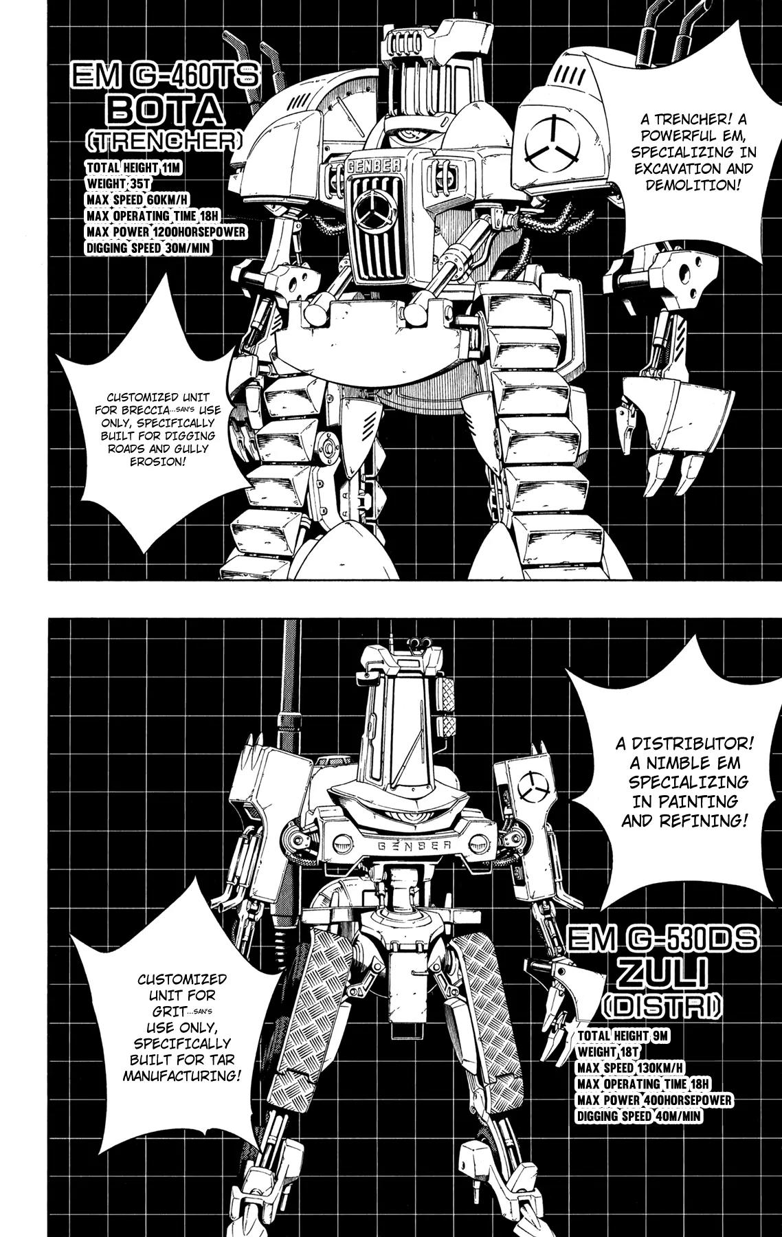 Jumbor Chapter 8 page 14 - Chapter 8: Rebuilding the Future (1)