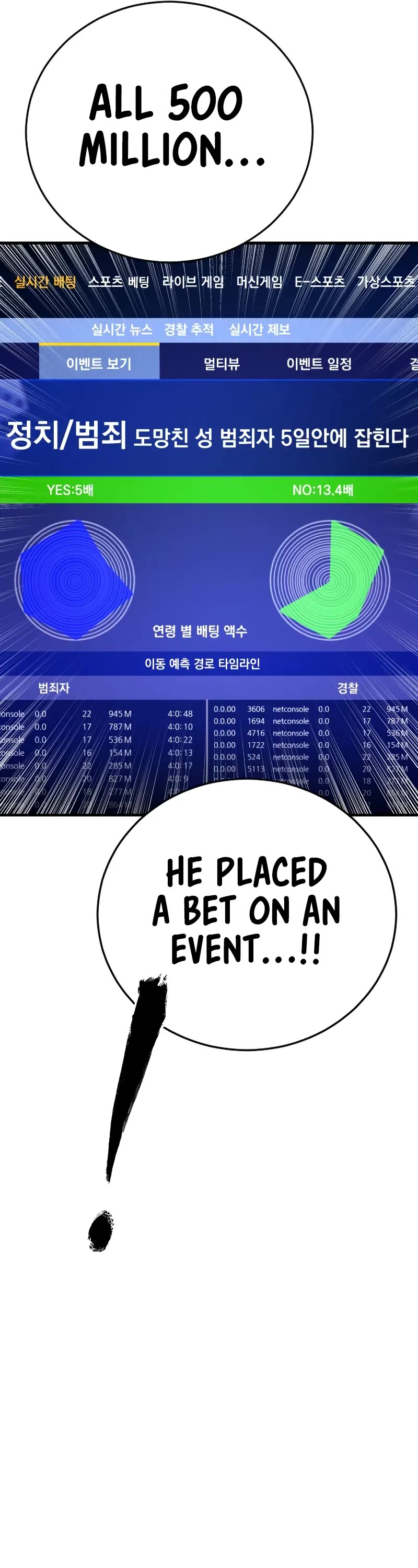 Juvenile Offender Chapter 54 page 53 - Chapter 54