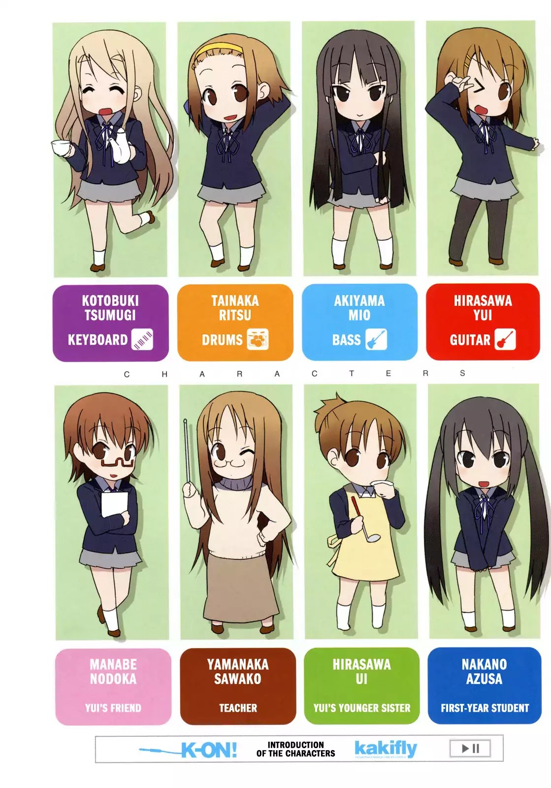 K-ON! Chapter 2.1 page 2 - Vol.2 Chapter 1