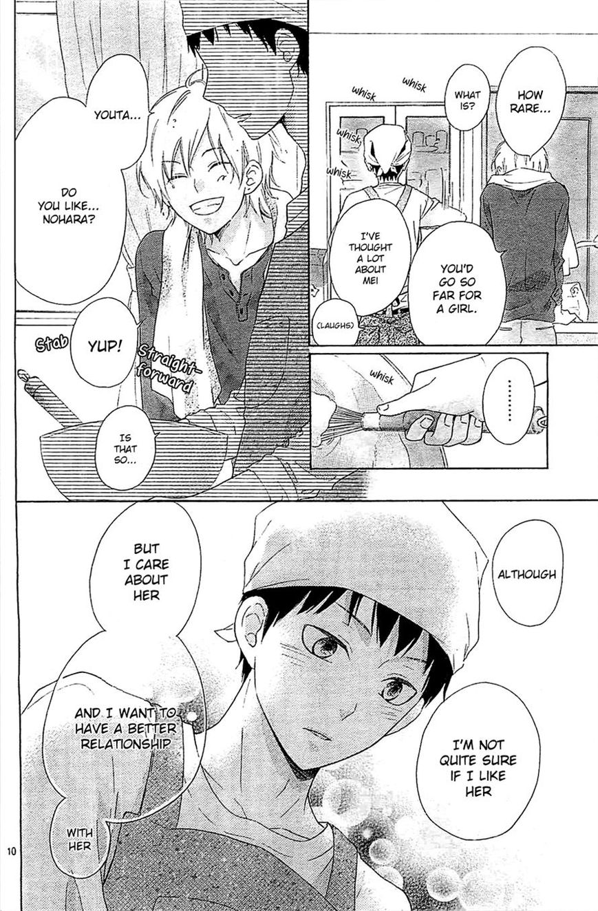Kagehinata Chapter 2 page 10 - Chapter 2