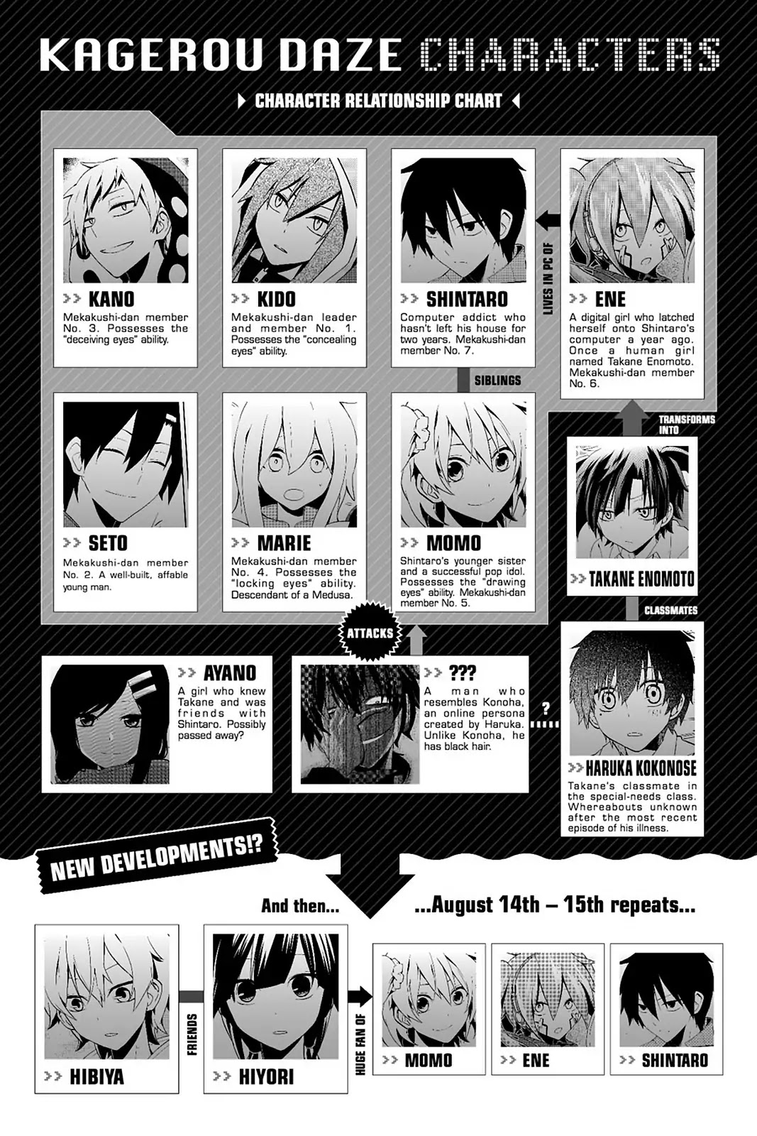 Kagerou Daze Chapter 20 page 9 - Chapter 20: Vol.5 20: Kagerou Daze III