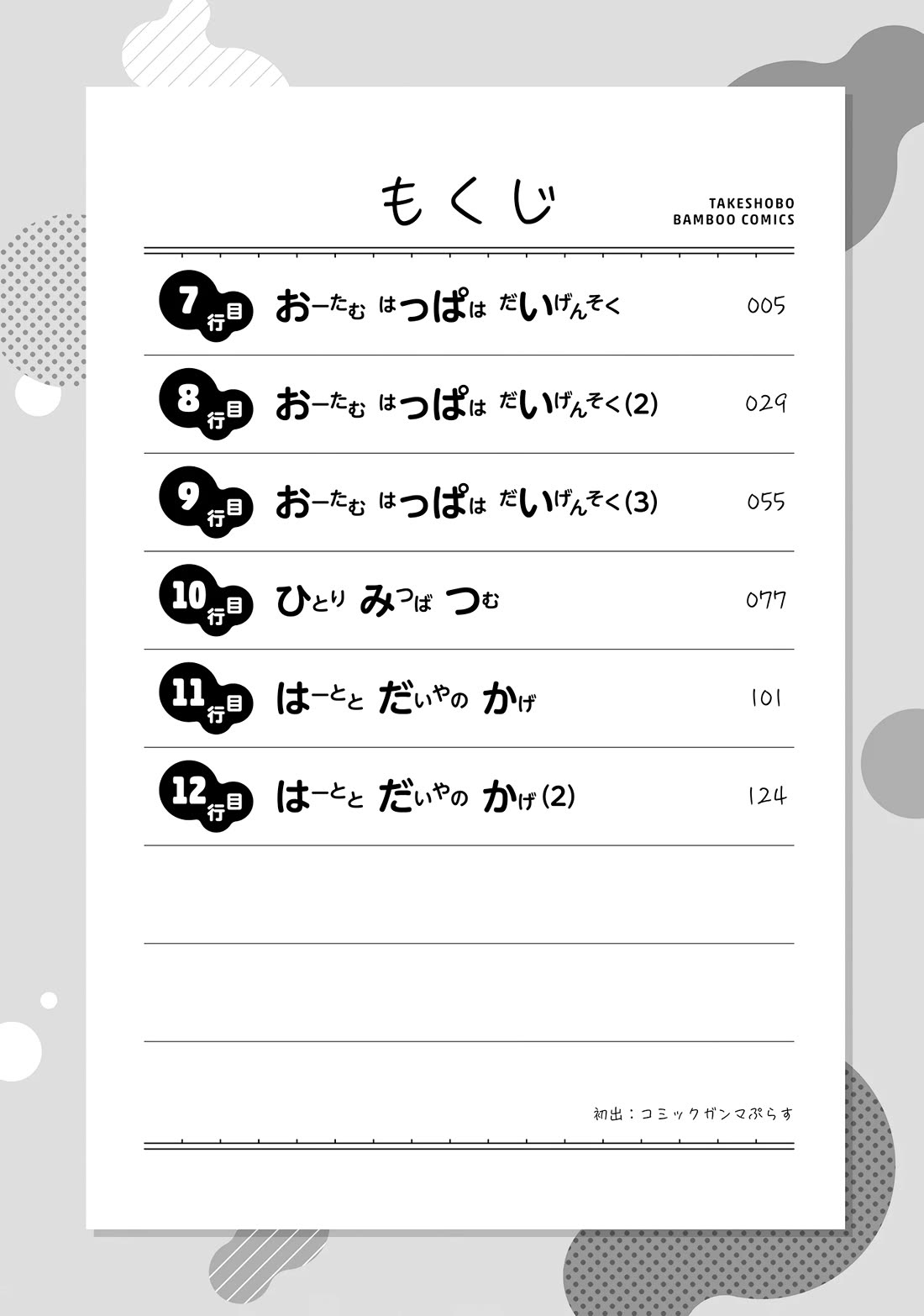 Kaguhara-san's Fetish Notebook Chapter 12.5 page 3 - Chapter 12.5: Volume Extras