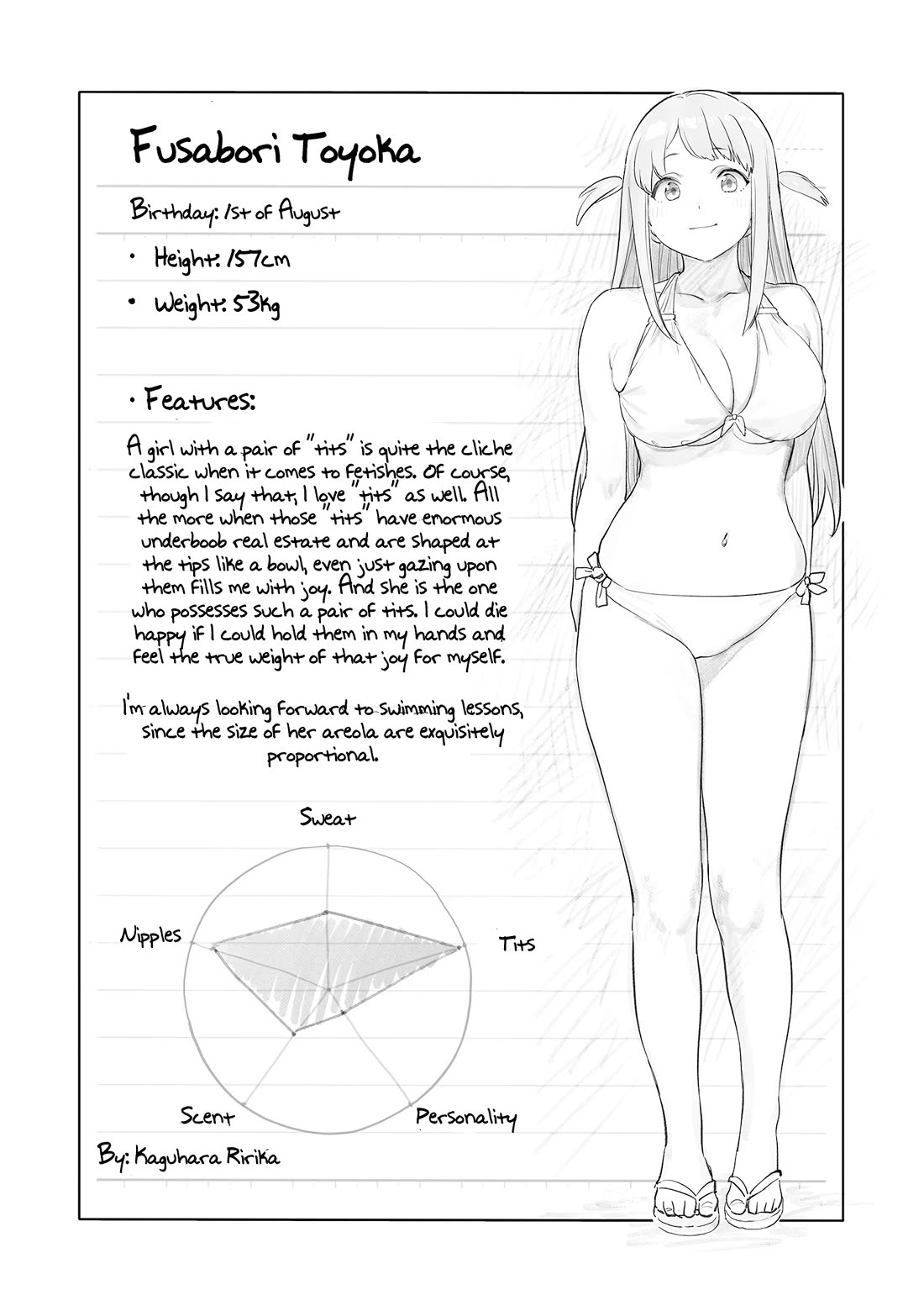 Kaguhara-san's Fetish Notebook Chapter 12.5 page 5 - Chapter 12.5: Volume Extras