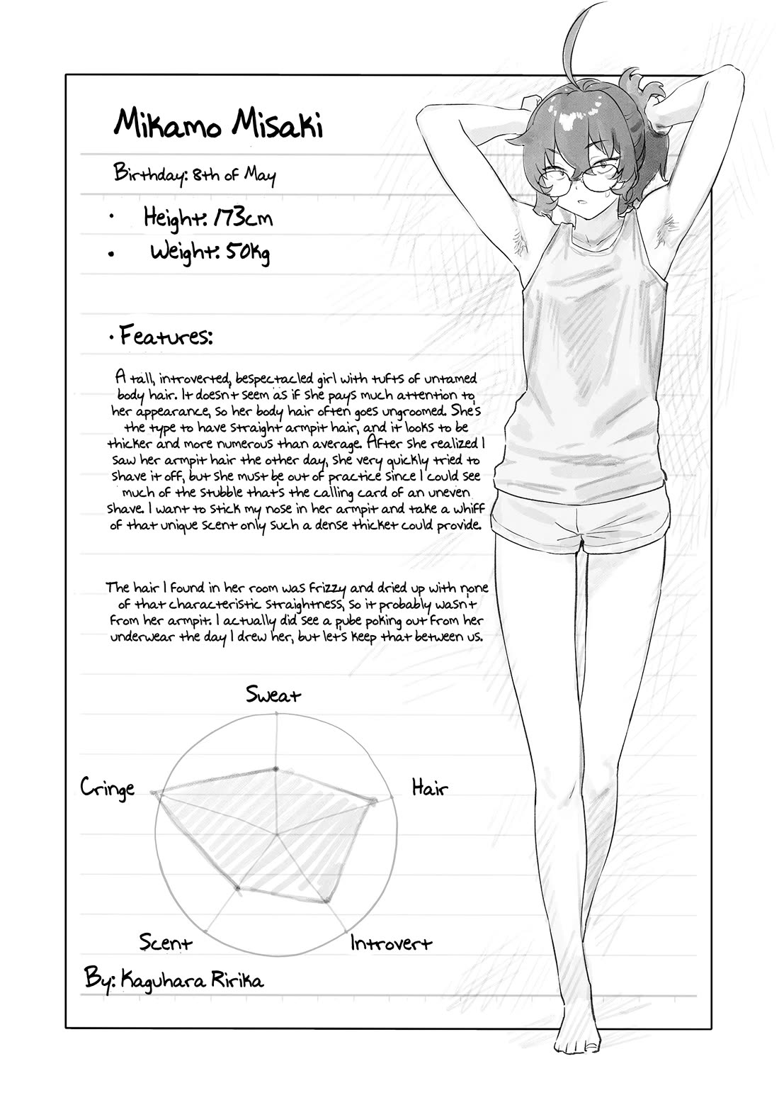 Kaguhara-san's Fetish Notebook Chapter 12.5 page 6 - Chapter 12.5: Volume Extras