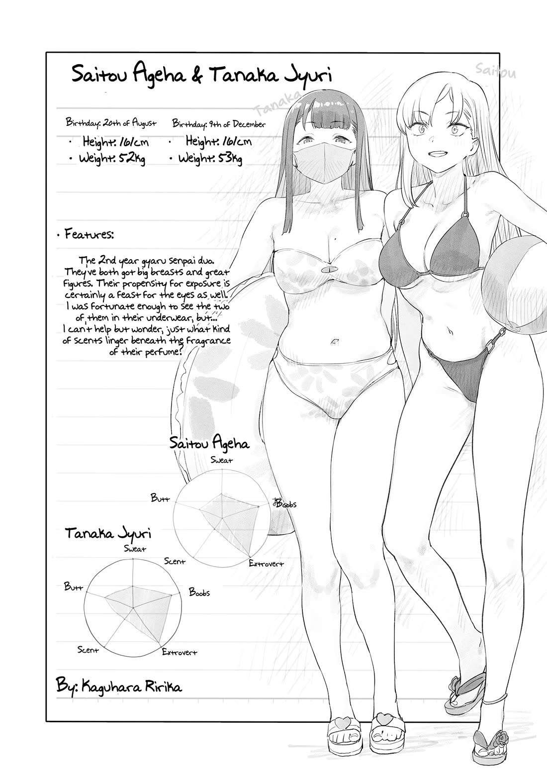 Kaguhara-san's Fetish Notebook Chapter 12.5 page 7 - Chapter 12.5: Volume Extras