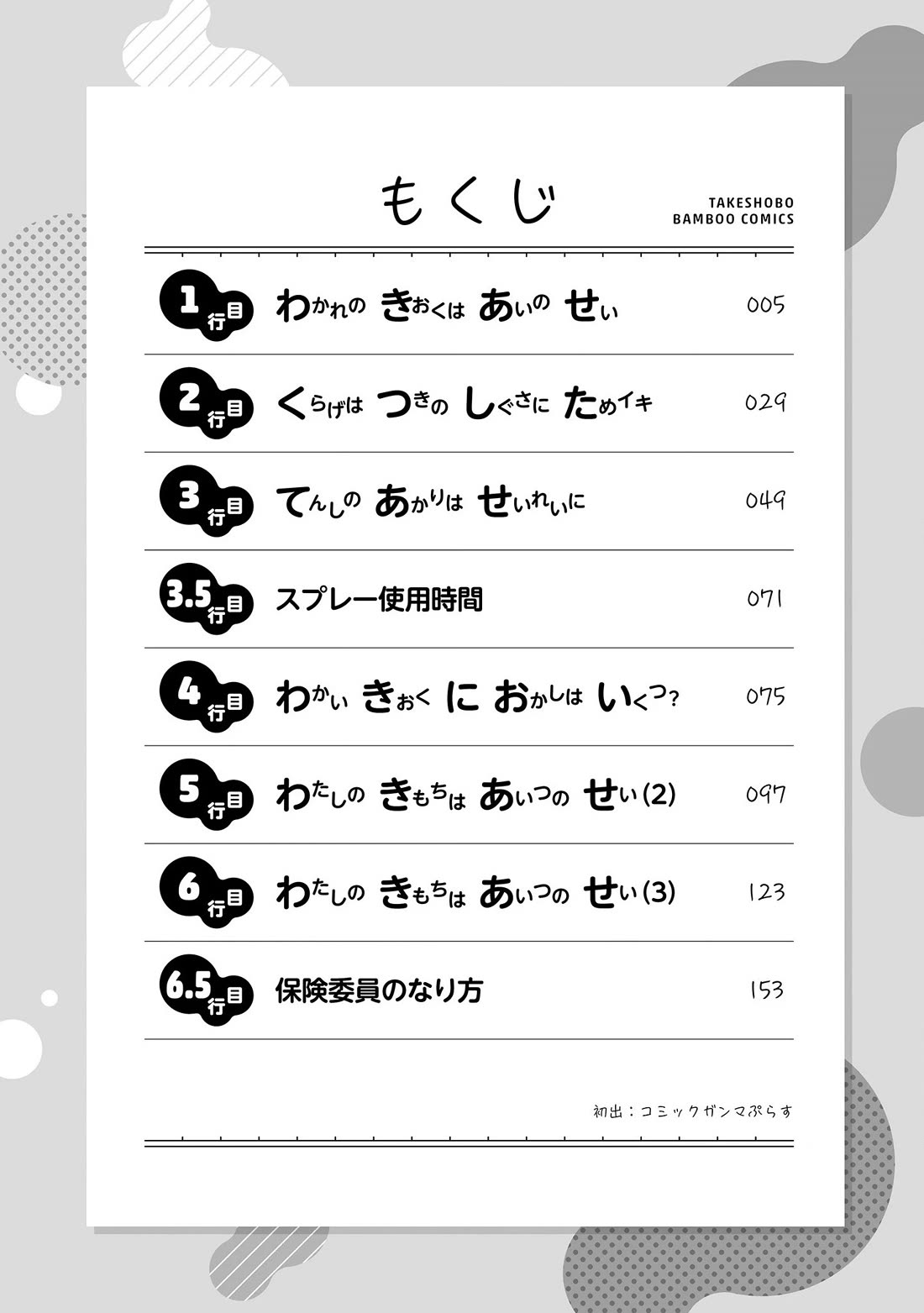 Kaguhara-san's Fetish Notebook Chapter 6.6 page 3 - Chapter 6.6: Volume Extras