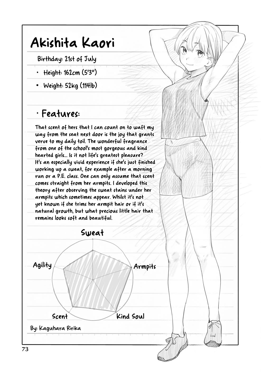 Kaguhara-san's Fetish Notebook Chapter 6.6 page 6 - Chapter 6.6: Volume Extras