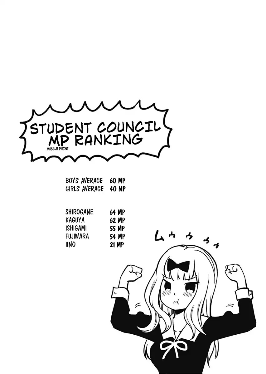 Kaguya-sama wa Kokurasetai - Tensai-tachi no Renai Zunousen Chapter 121.1 page 7 - Chapter 121.1: Vol.12 Extras