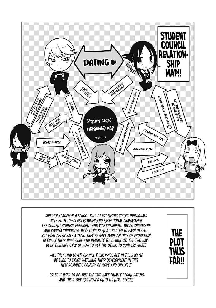 Kaguya-sama wa Kokurasetai - Tensai-tachi no Renai Zunousen Chapter 211.1 page 4 - Chapter 211.1: Vol 21 Extras