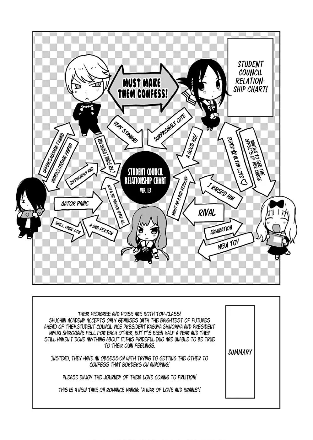 Kaguya-sama wa Kokurasetai - Tensai-tachi no Renai Zunousen Chapter 91.1 page 1 - Chapter 91.1: Extra