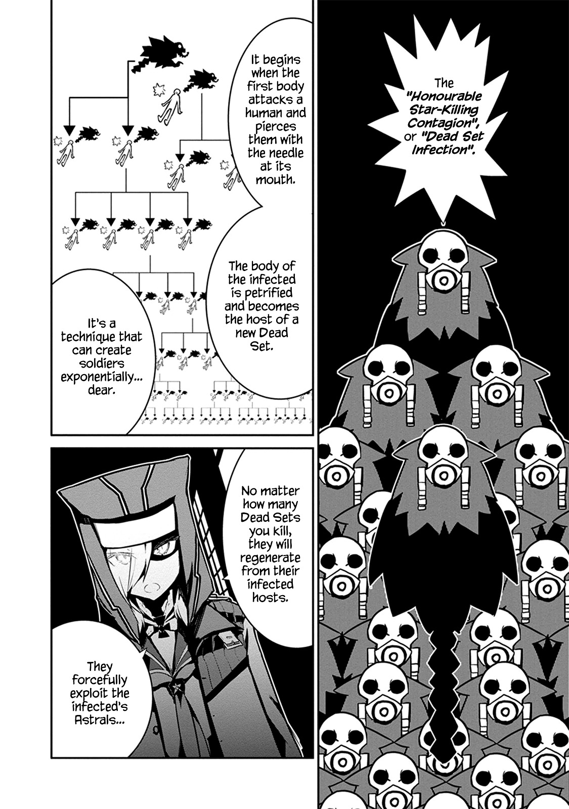 Kaimetsuou to 12-nin no Hoshi no Miko Chapter 8.1 page 10 - Chapter 8.1: Shooting Star Pt.1