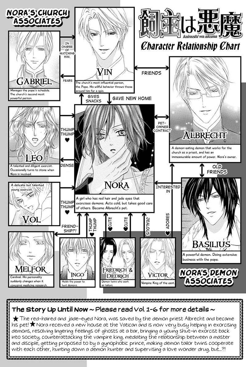 Kainushi wa Akuma Chapter 16.1 page 6 - Chapter 16.1