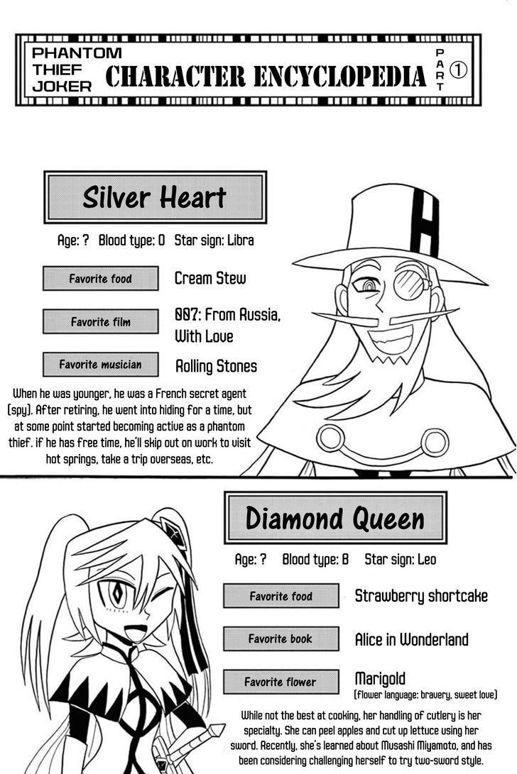 Kaitou Joker Chapter 42 page 19 - Chapter 42 : The Queen of Diamond and Tears (Part 2)