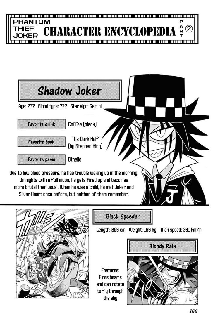 Kaitou Joker Chapter 45 page 33 - Chapter 45 : The Labyrinth of Shadows and Mirrors