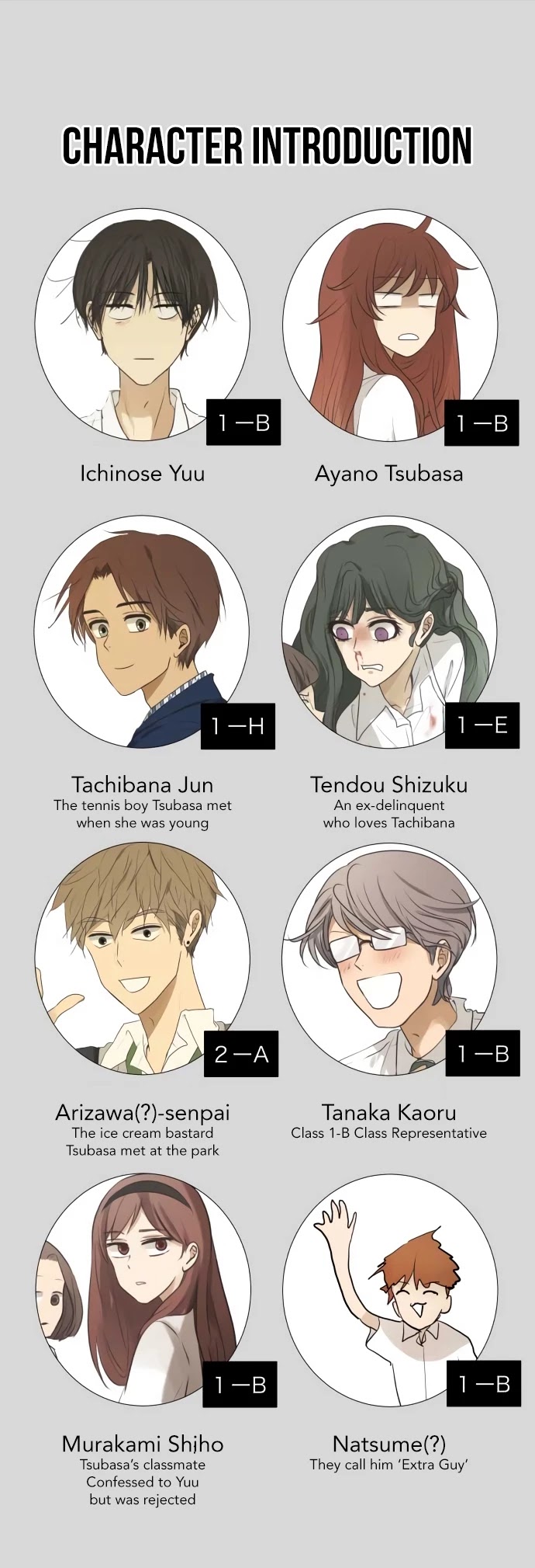 Kakao 79% Chapter 103 page 15 - Chapter 103: Maidens in Love (2)