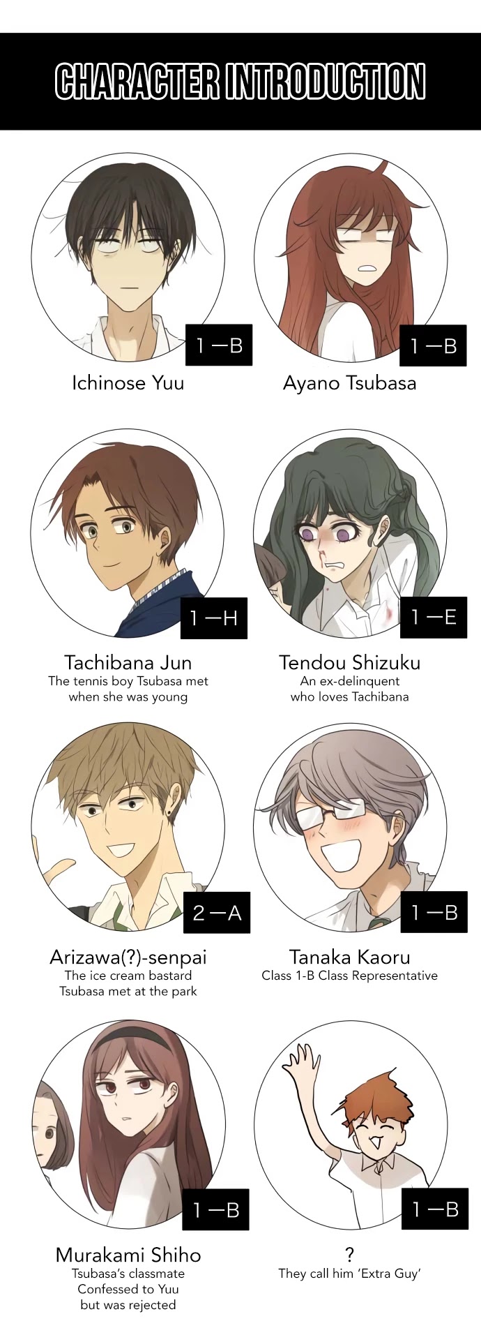 Kakao 79% Chapter 106 page 15 - Chapter 106: Maidens in Love (5)