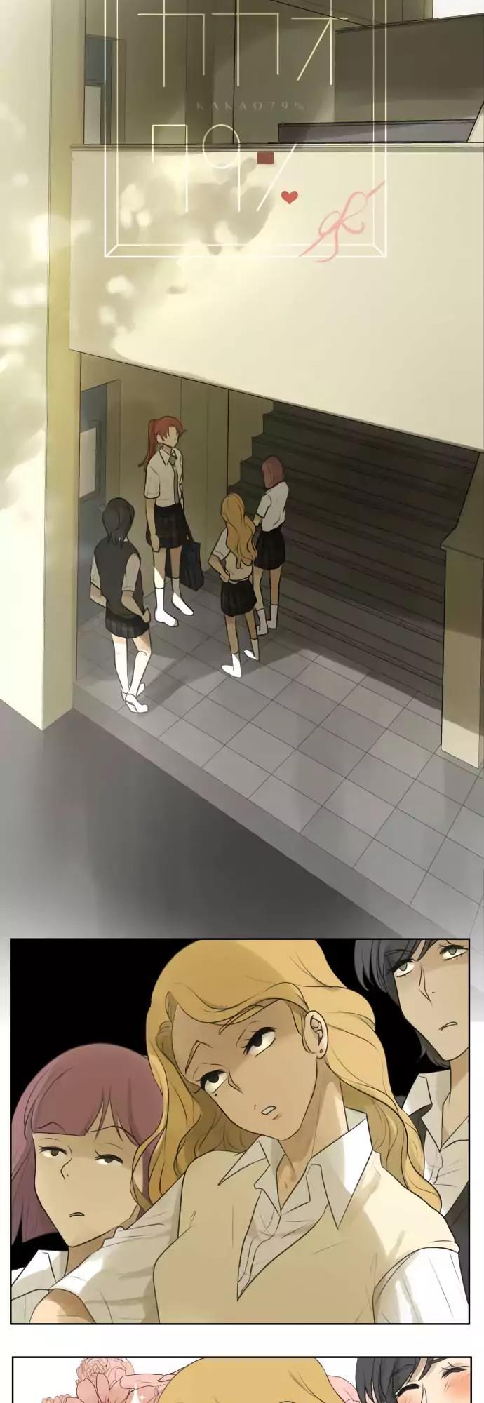 Kakao 79% Chapter 119 page 5 - Chapter 119