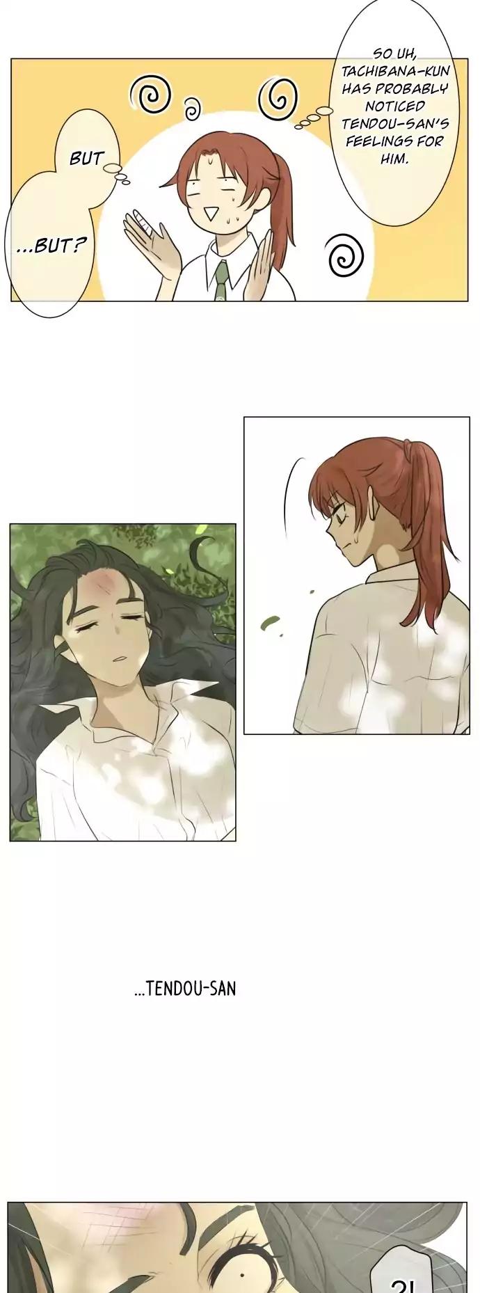 Kakao 79% Chapter 120 page 19 - Chapter 120