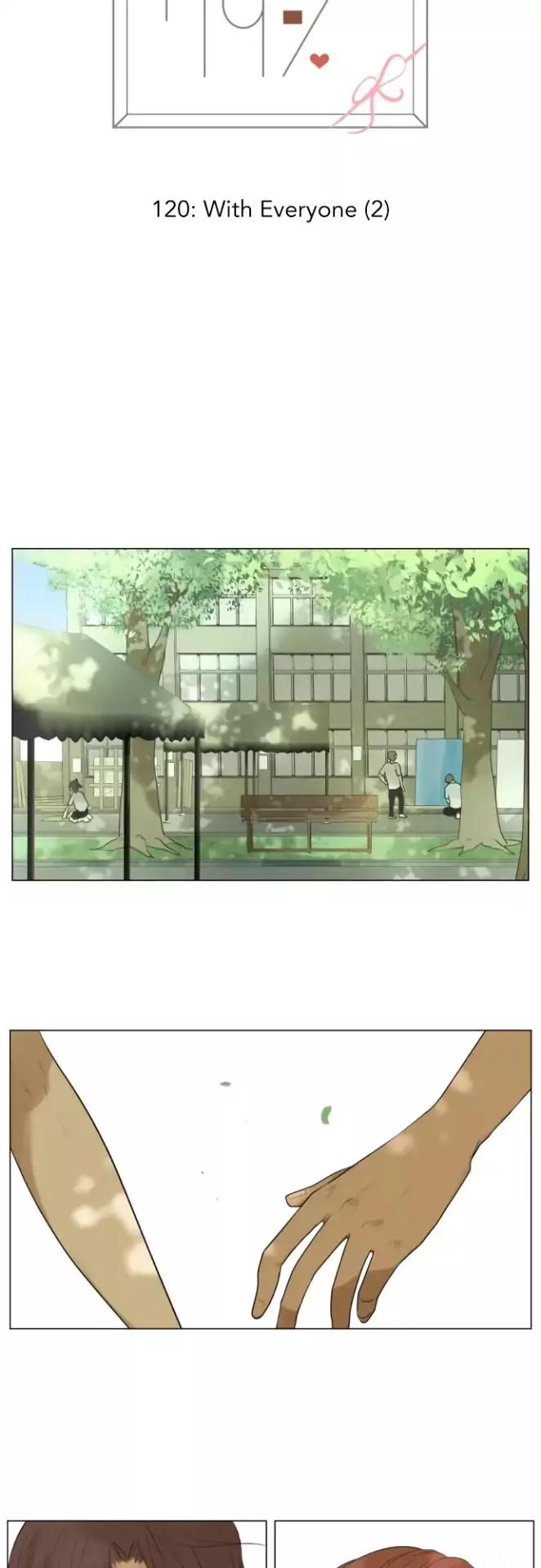 Kakao 79% Chapter 120 page 7 - Chapter 120