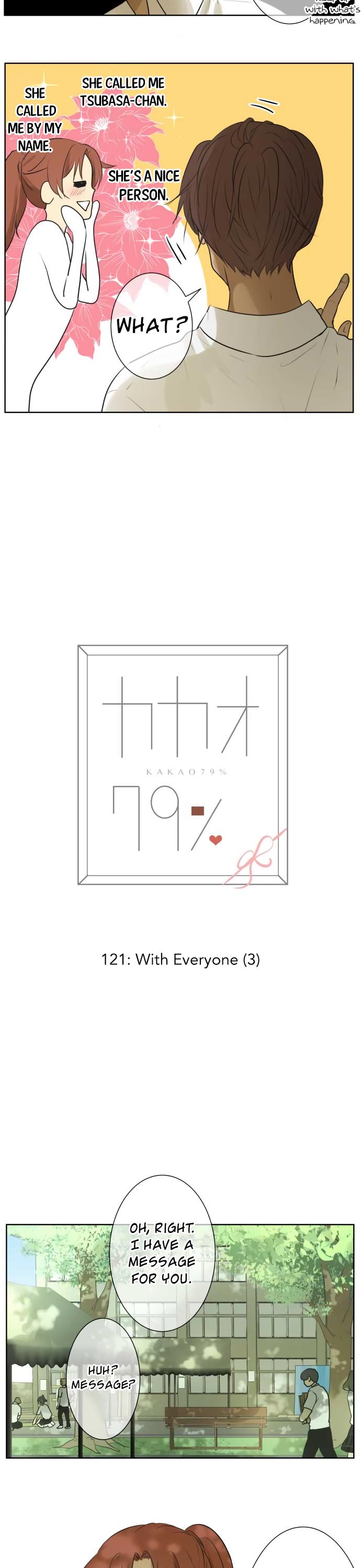 Kakao 79% Chapter 121 page 8 - Chapter 121: With Everyone (3)