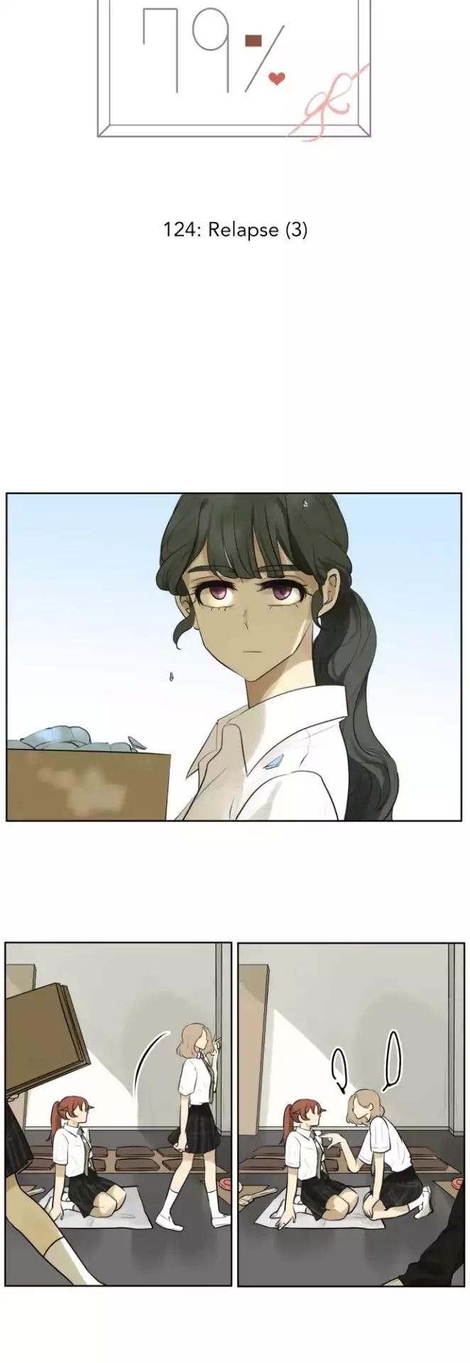 Kakao 79% Chapter 124 page 4 - Chapter 124