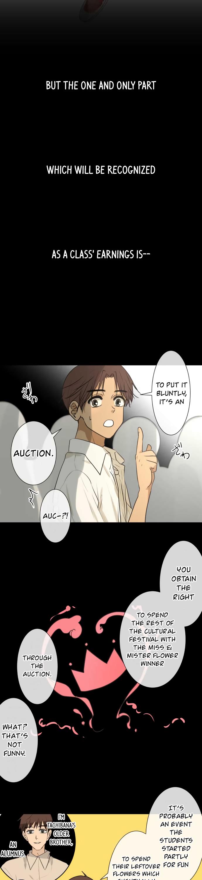 Kakao 79% Chapter 147 page 12 - Chapter 147: Miss Flower