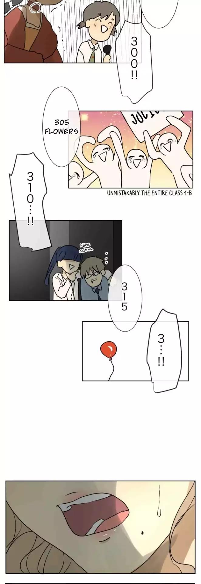 Kakao 79% Chapter 150 page 17 - Chapter 150