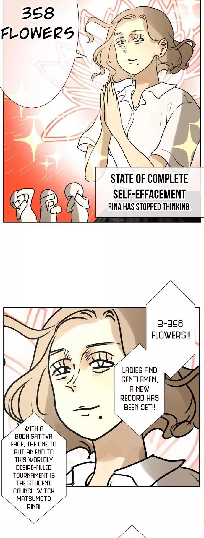 Kakao 79% Chapter 150 page 19 - Chapter 150