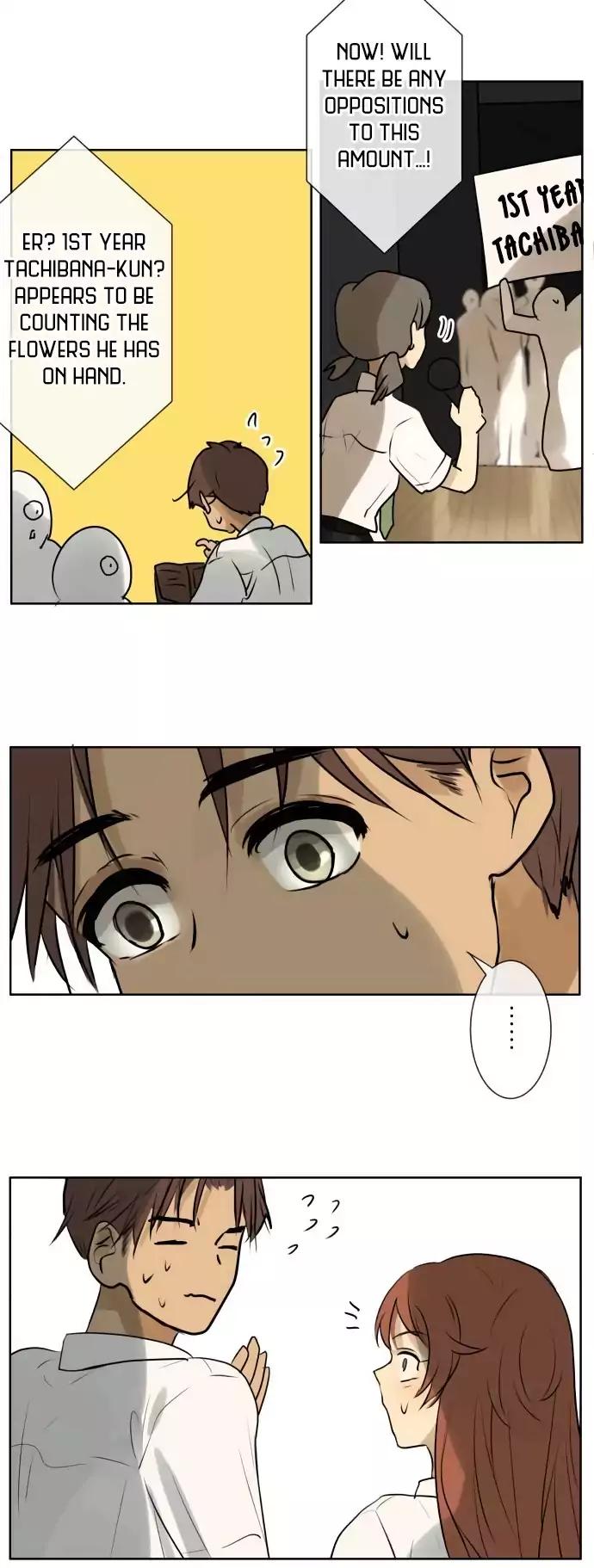 Kakao 79% Chapter 150 page 20 - Chapter 150
