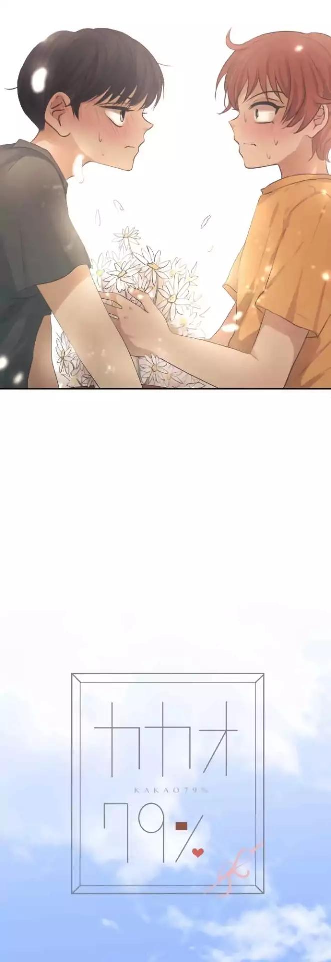 Kakao 79% Chapter 155 page 15 - Chapter 155