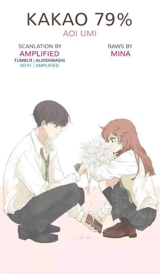 Kakao 79% Chapter 156 page 1 - Chapter 156