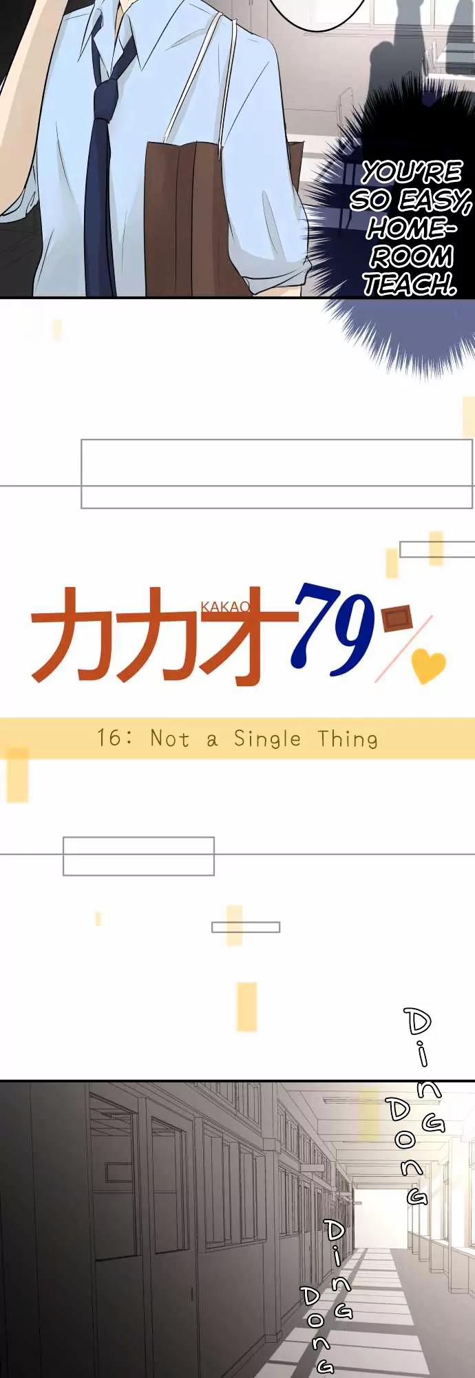 Kakao 79% Chapter 16 page 2 - Chapter 16: Not a Single Thing