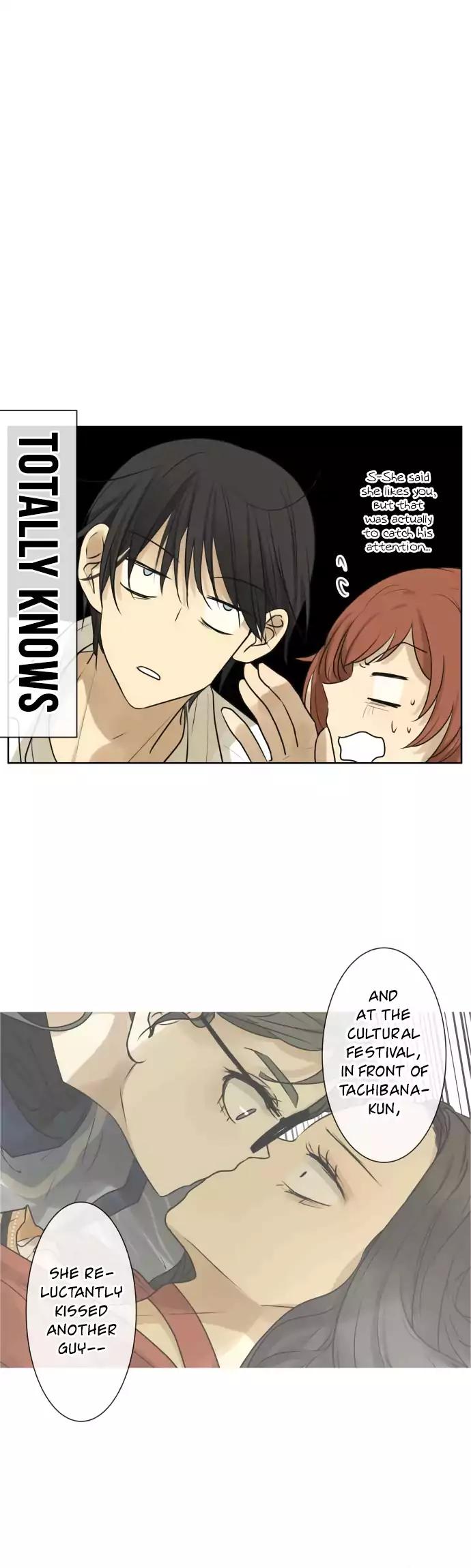 Kakao 79% Chapter 160 page 21 - Chapter 160