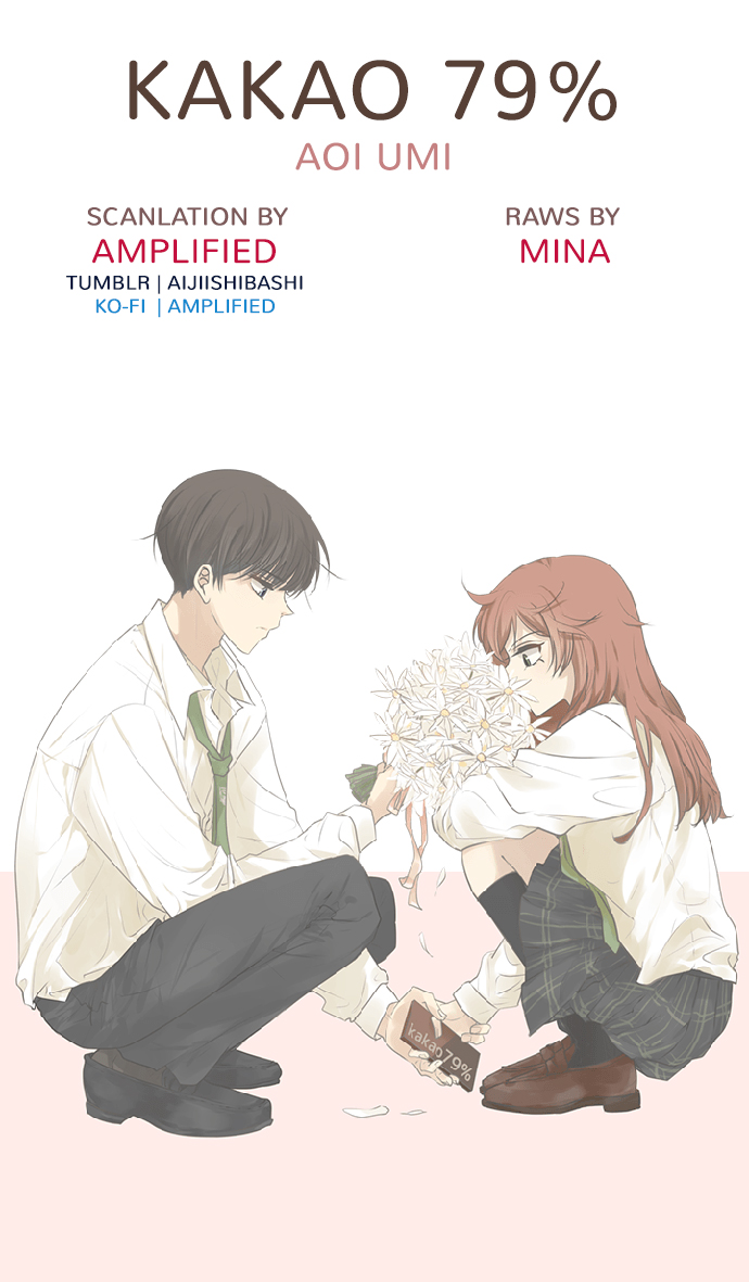 Kakao 79% Chapter 166 page 1 - Chapter 166: Lost (4)