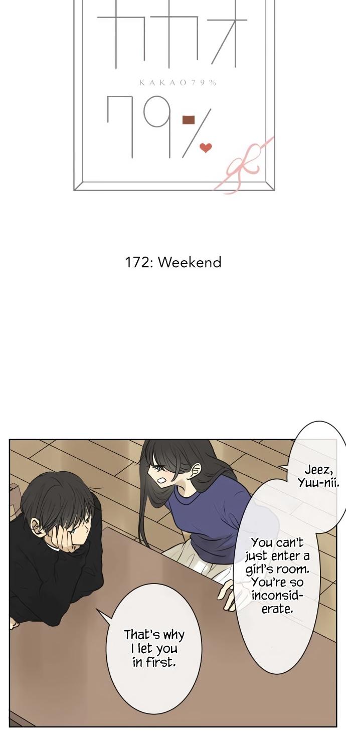Kakao 79% Chapter 172 page 4 - Chapter 172: Weekend