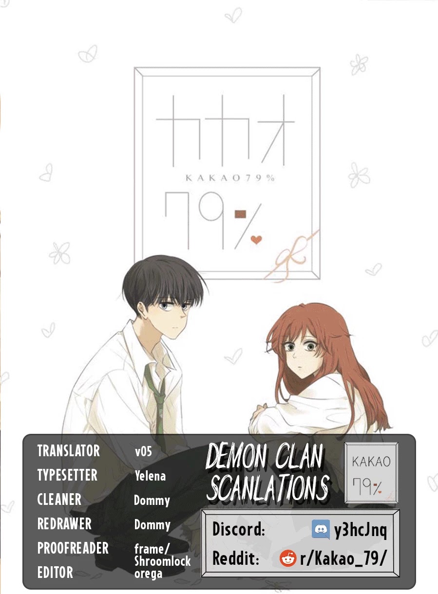 Kakao 79% Chapter 211 page 1 - Chapter 211: Thanks And Apologies