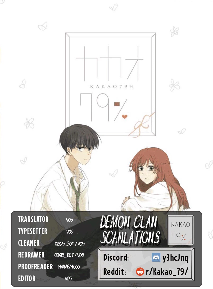 Kakao 79% Chapter 238 page 1 - Chapter 238: Development (3)