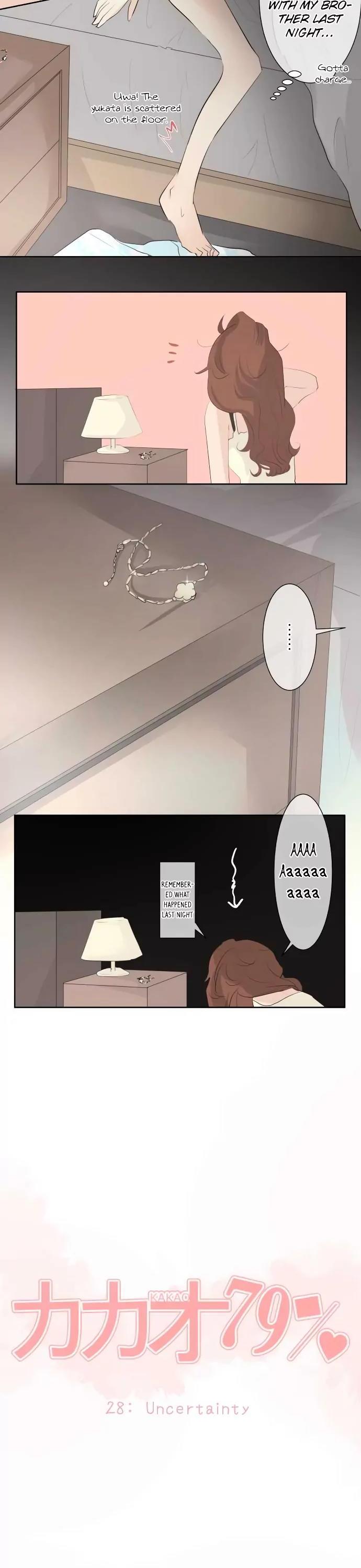 Kakao 79% Chapter 28 page 3 - Chapter 28 : Uncertainty