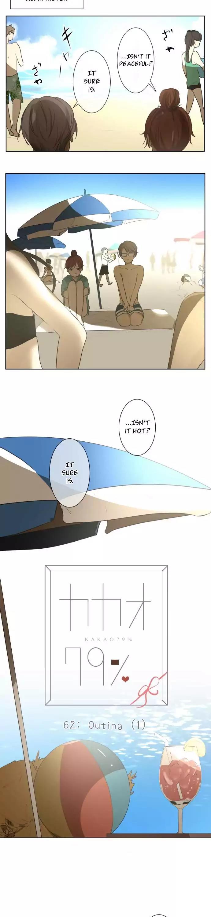 Kakao 79% Chapter 62 page 4 - Chapter 62: Outing (1)