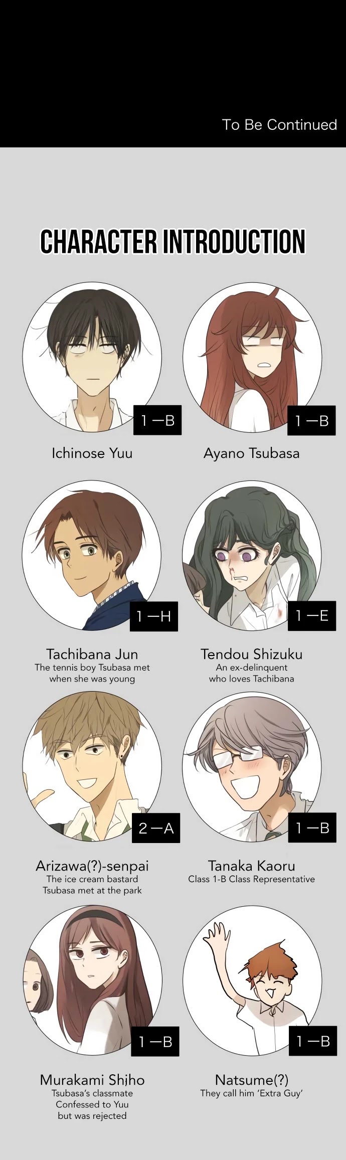 Kakao 79% Chapter 95 page 19 - Chapter 95: Solution