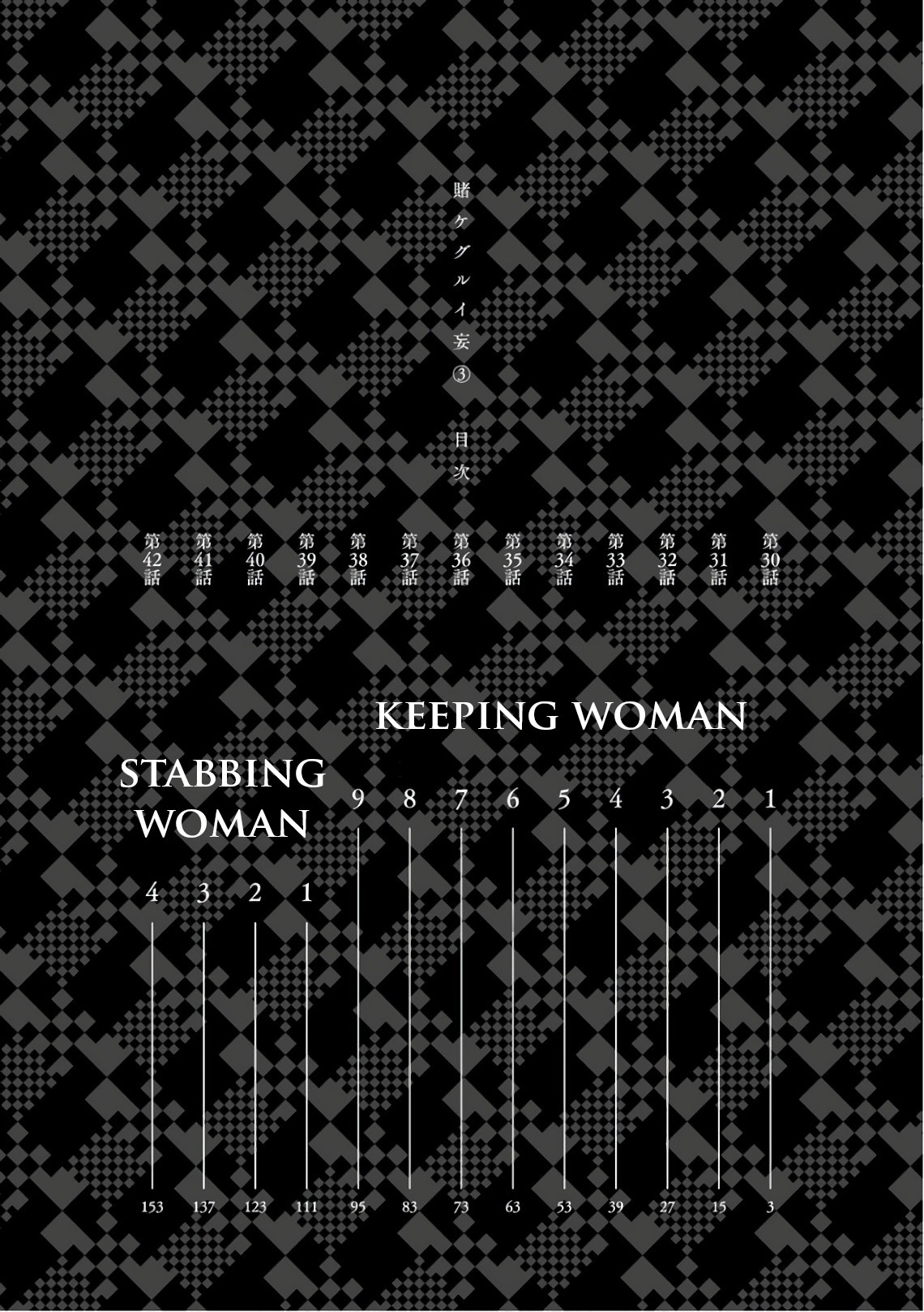Kakegurui Midari Chapter 30 page 4 - Chapter 30: Keeping woman 1