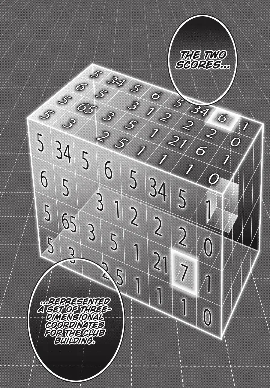 Kakegurui Twin Chapter 14 page 28 - Chapter 14: THE TWO-FACED GIRL